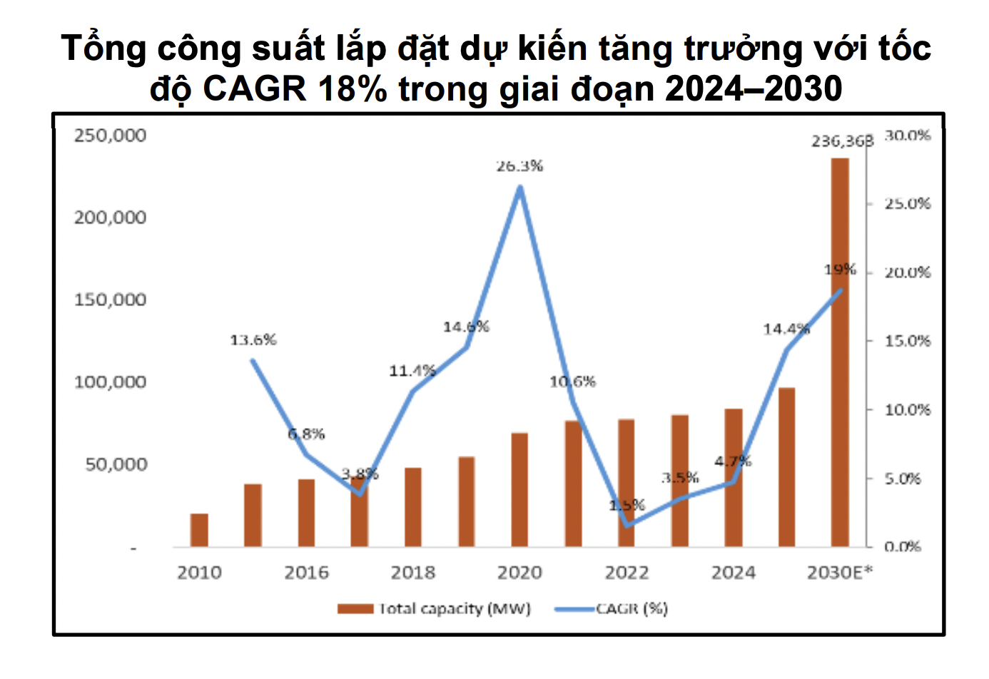 6PG88VN