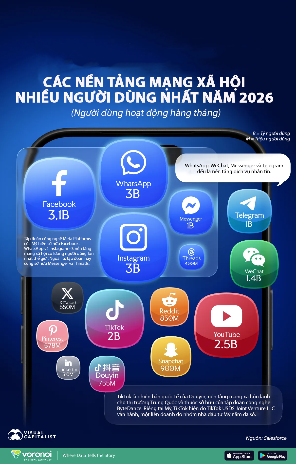 6PG88VN