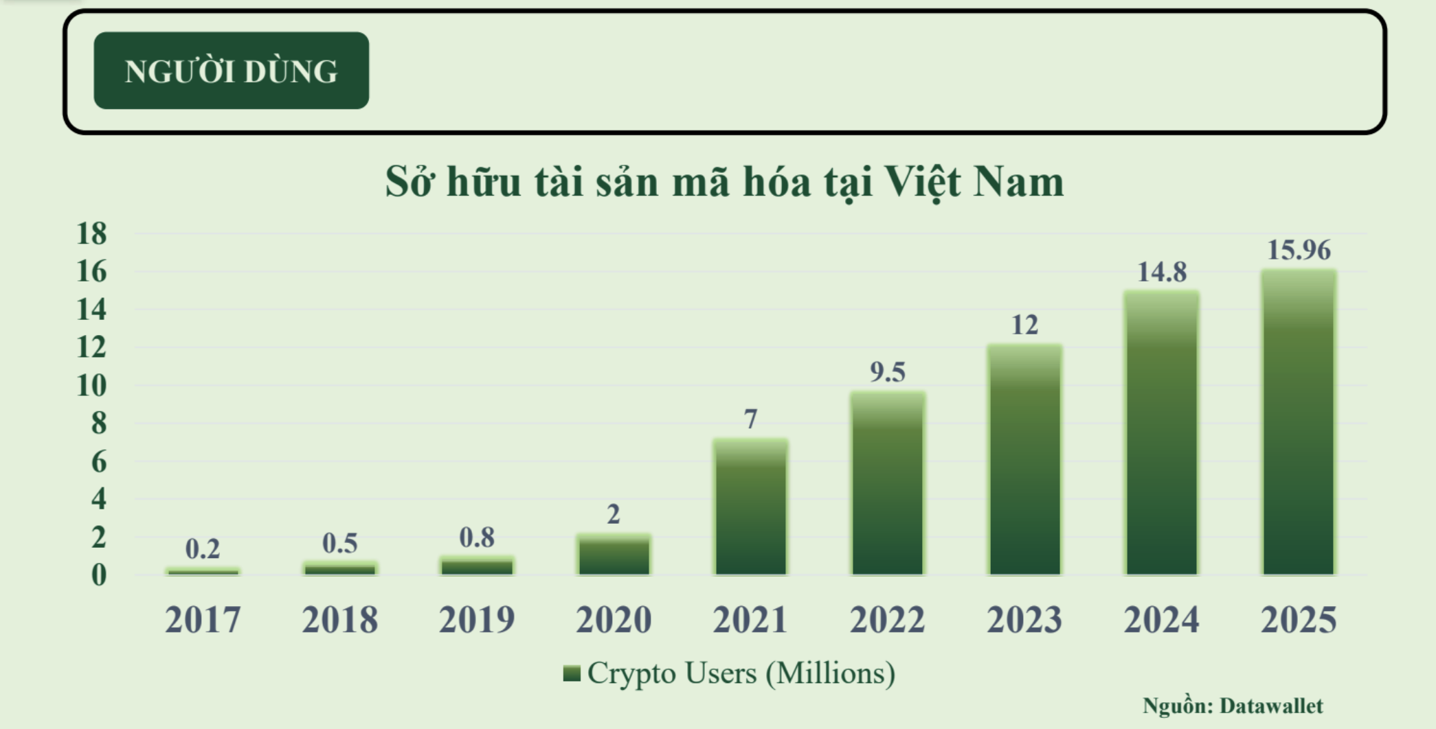 6PG88VN