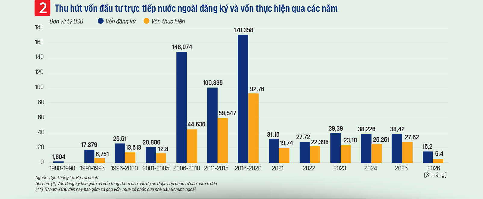 6PG88VN