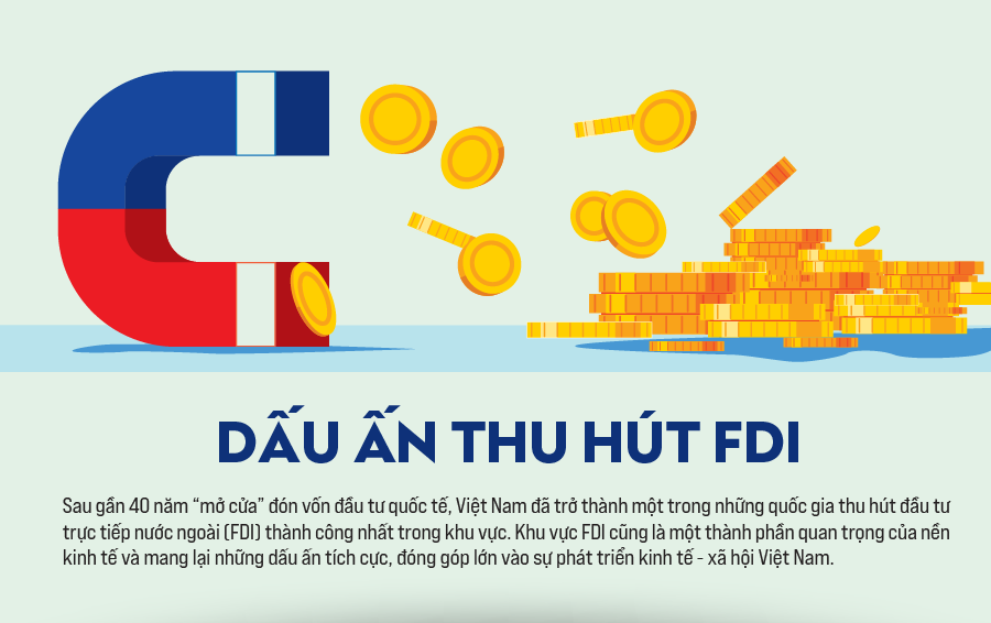 Dấu ấn thu hút FDI