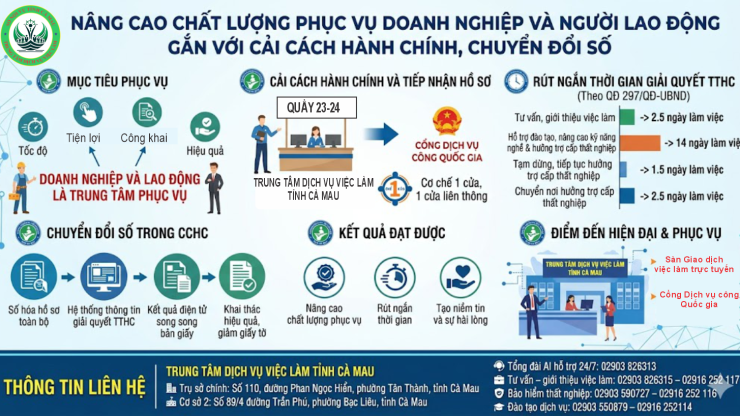 6PG88VN