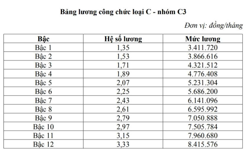 6PG88VN