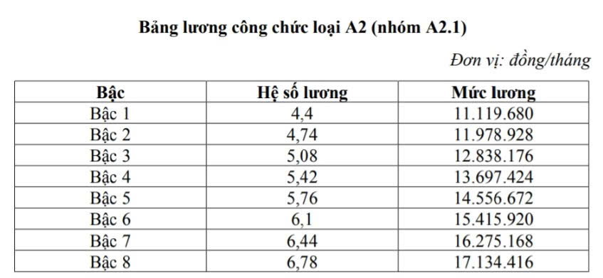 6PG88VN