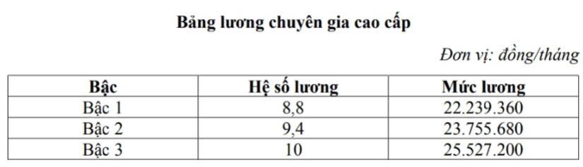 6PG88VN