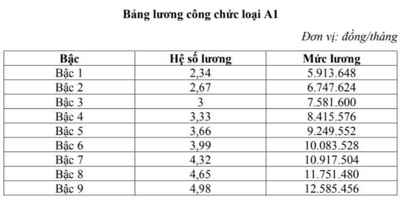 6PG88VN