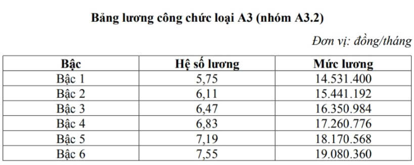 6PG88VN