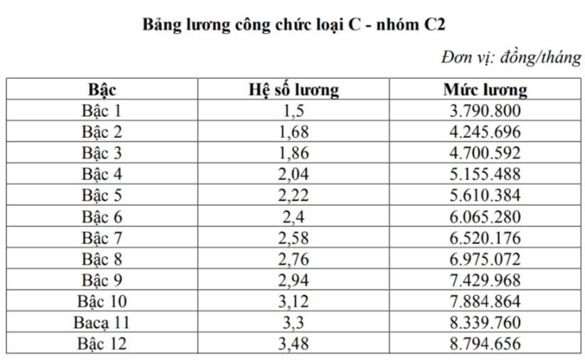 6PG88VN