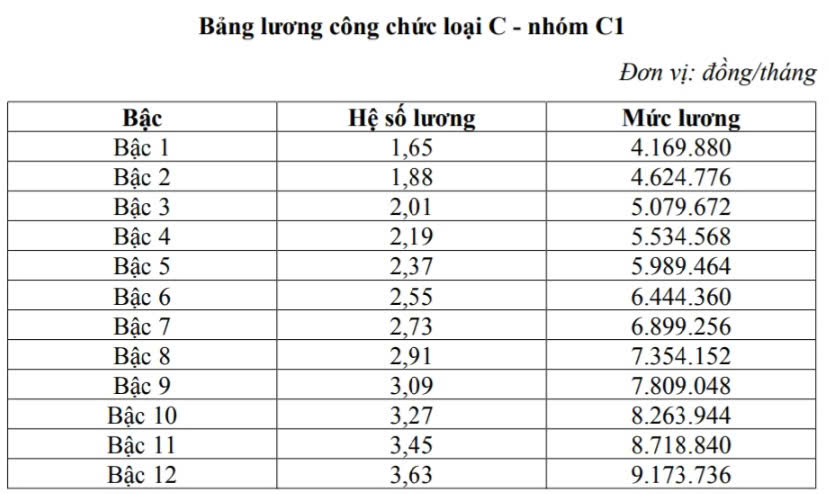 6PG88VN