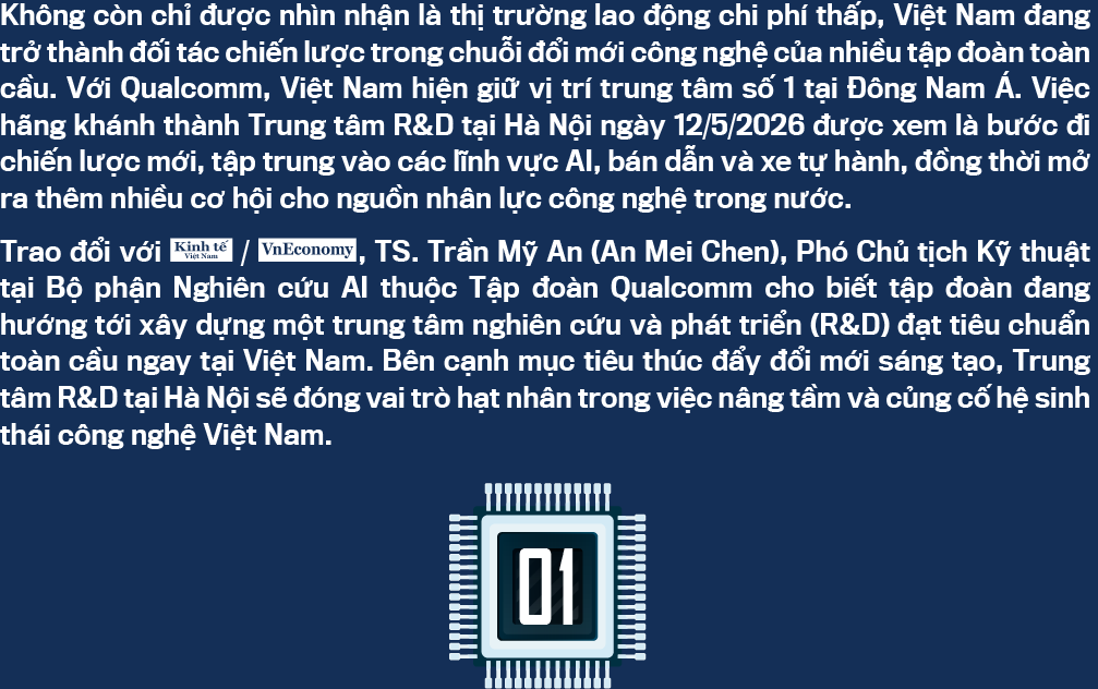 6PG88VN