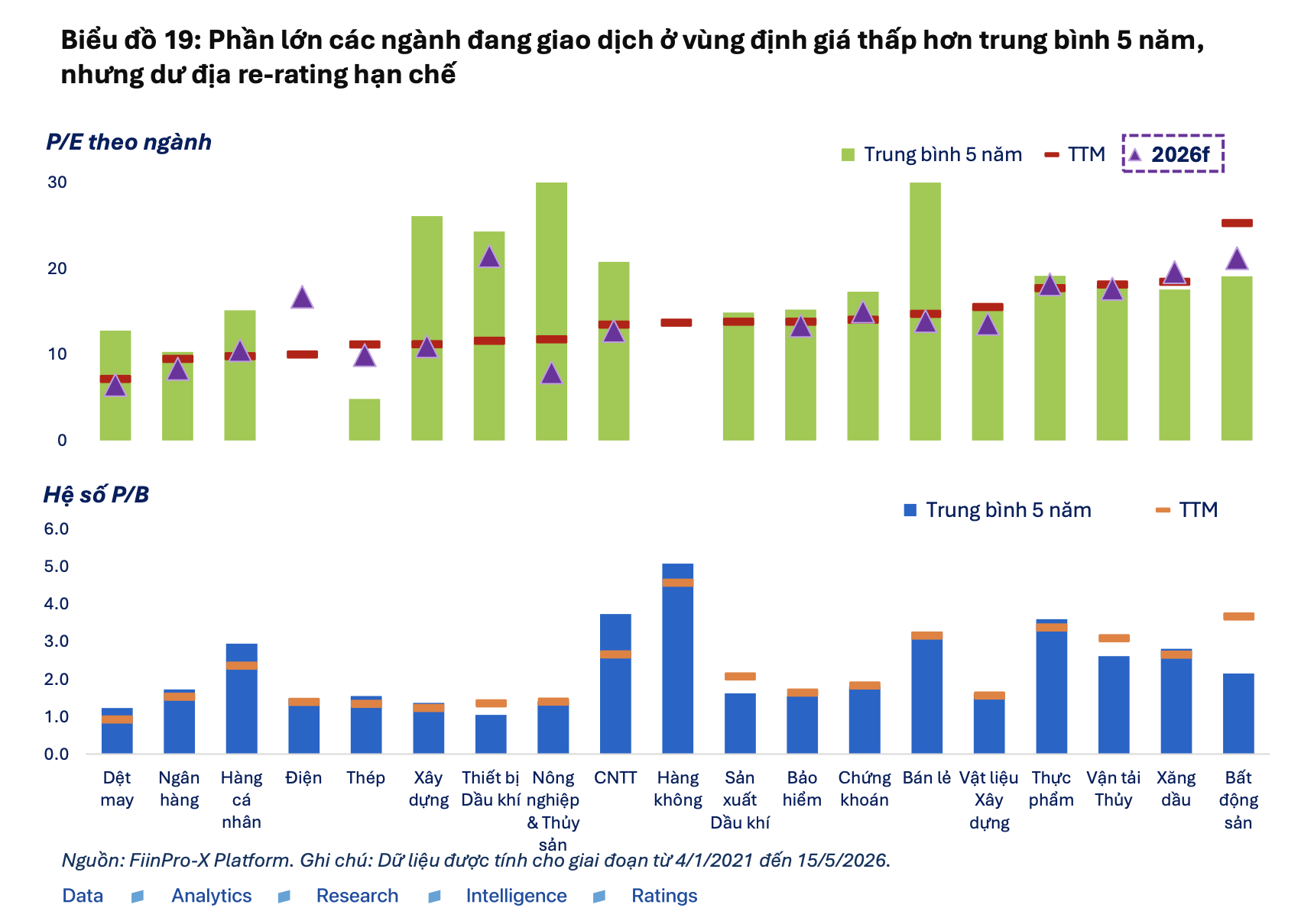 6PG88VN