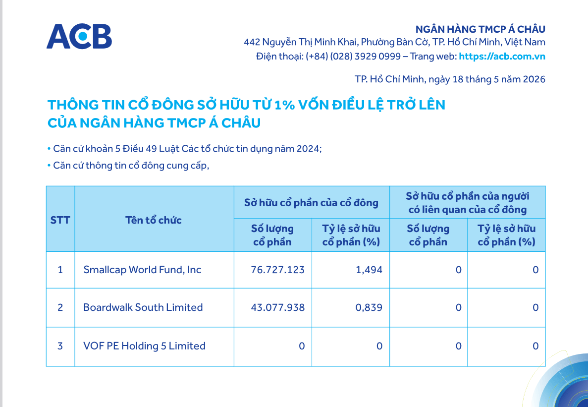 6PG88VN