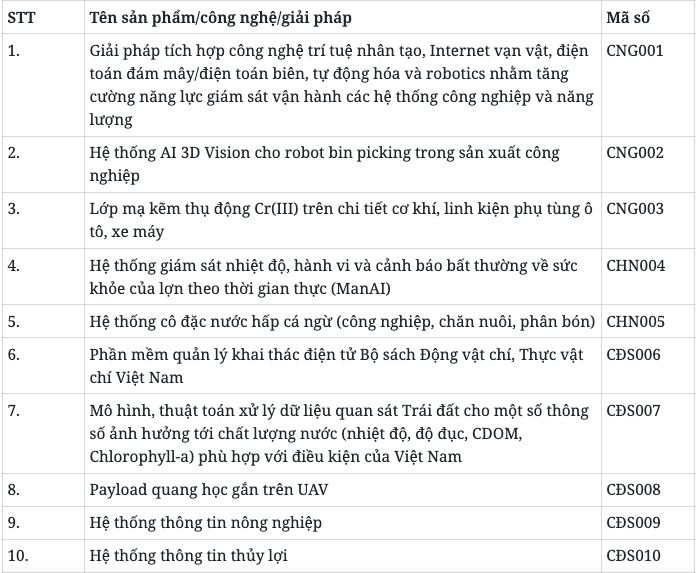6PG88VN