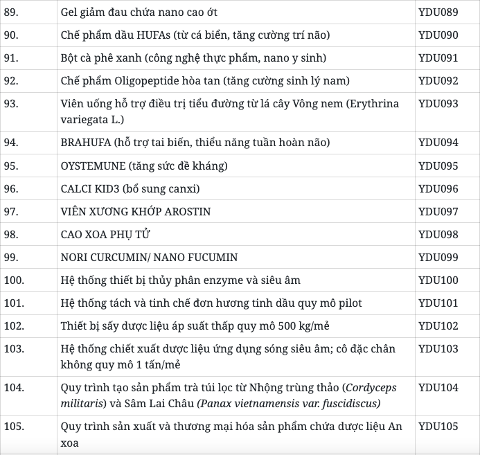 6PG88VN