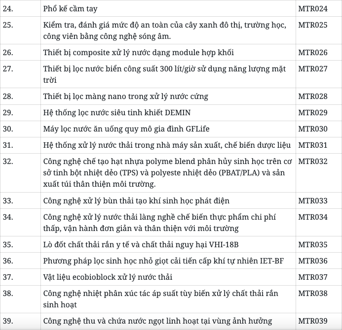6PG88VN
