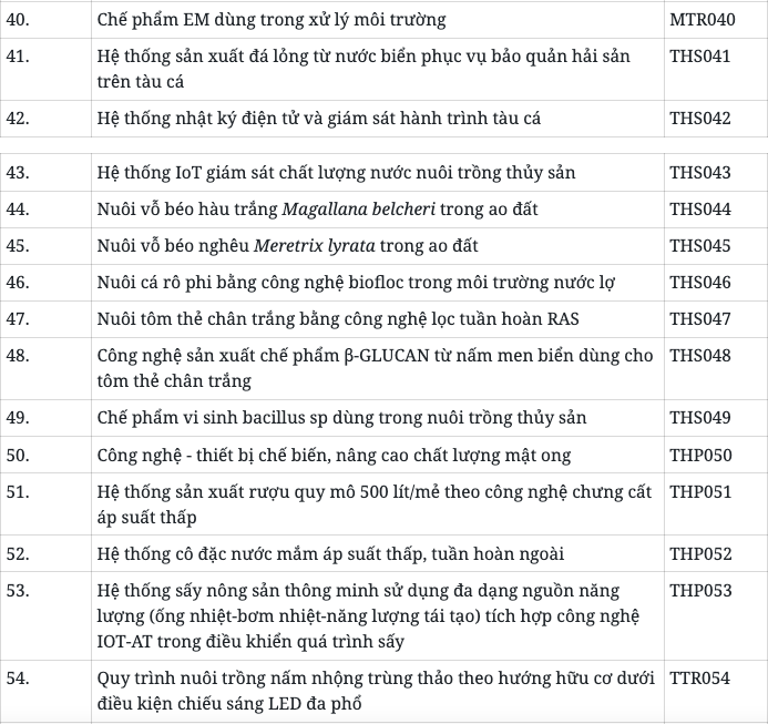 6PG88VN