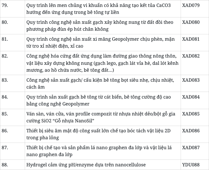 6PG88VN