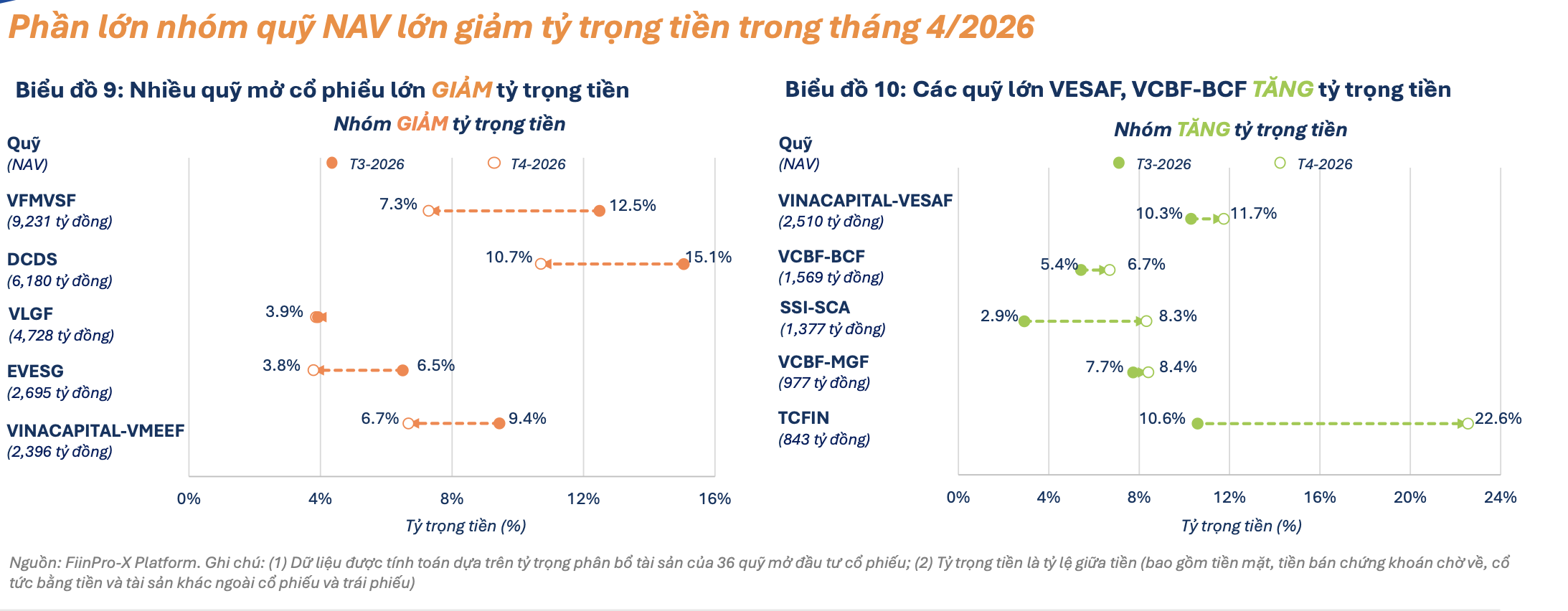 6PG88VN