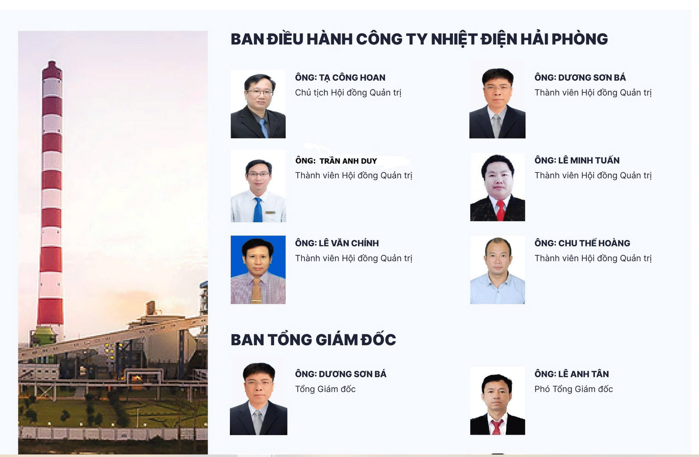 Sơ đồ ban điều hành của công ty.