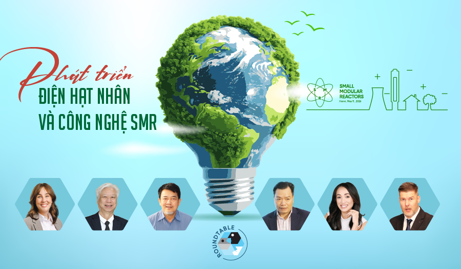 Phát triển điện hạt nhân và công nghệ SMR 