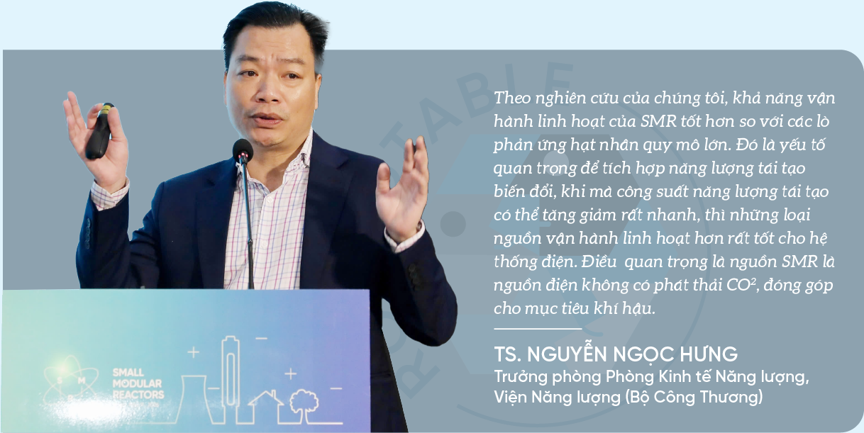 6PG88VN