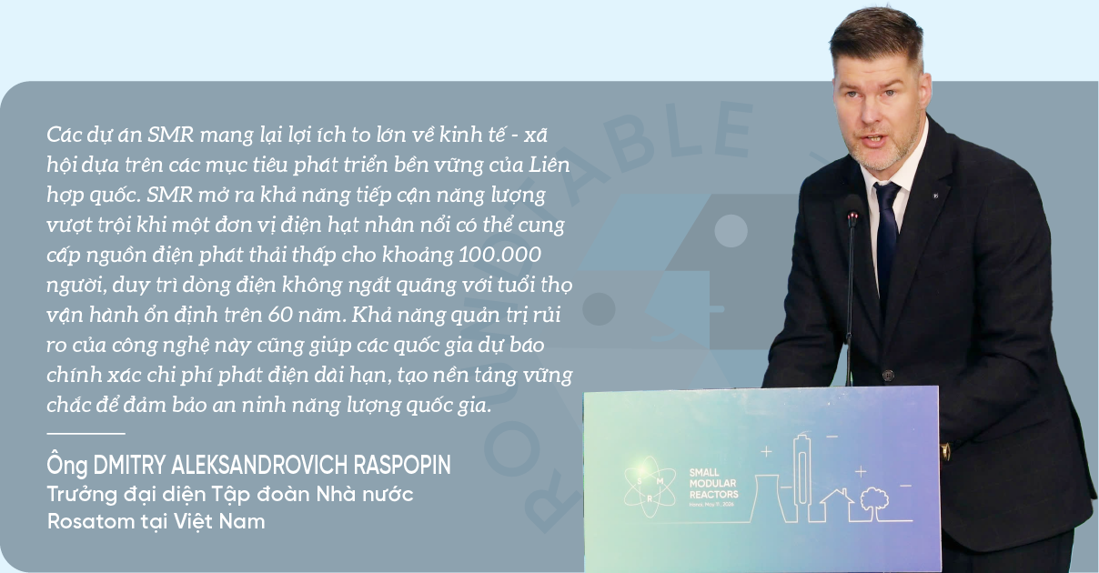 6PG88VN