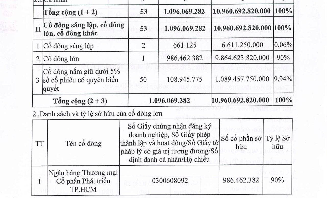 6PG88VN