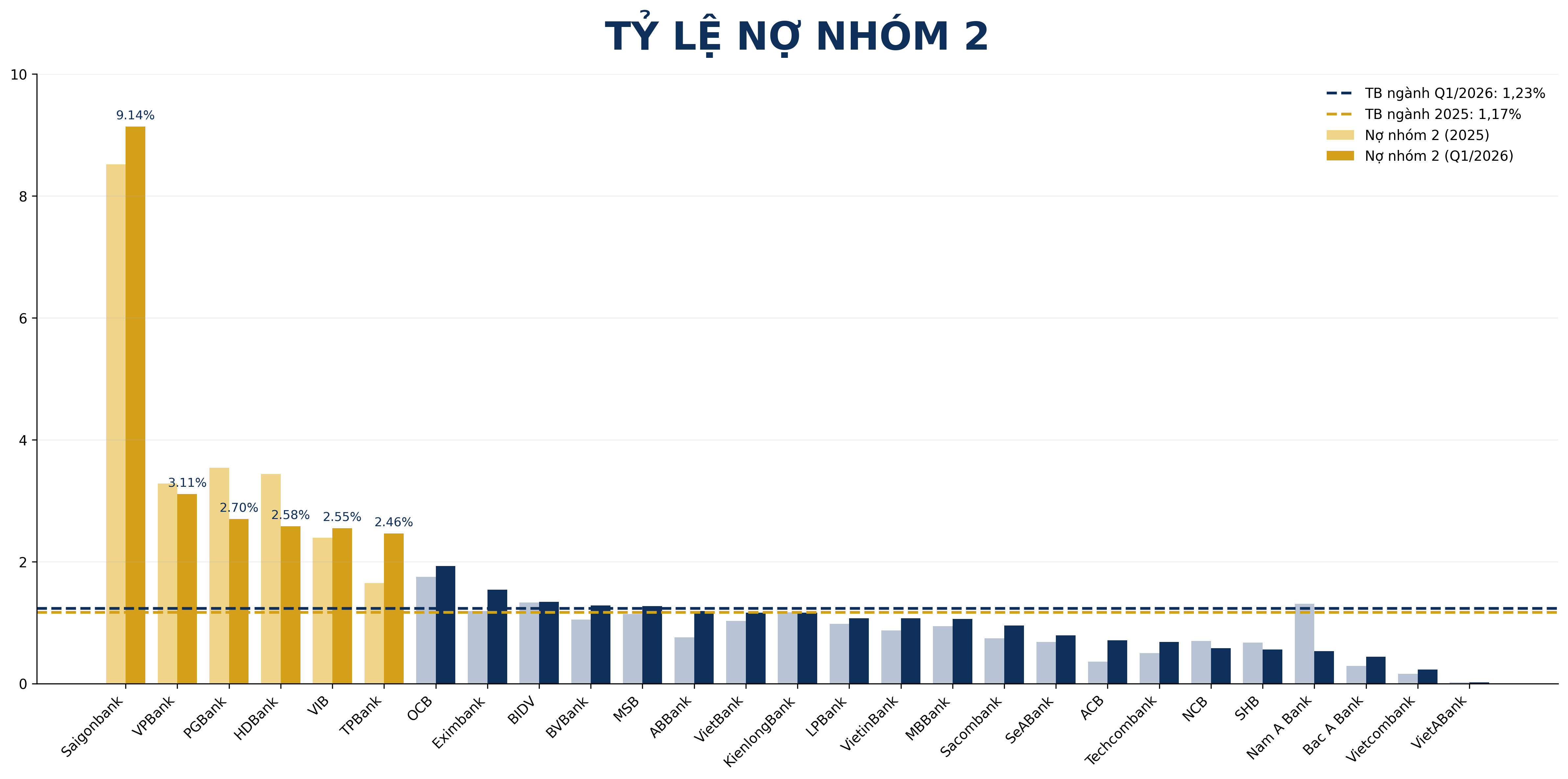 Nguồn: 6PG88VN cập nhật từ báo cáo Pg88hi tỷ lệ thưởng hấp dẫn quý I của các 88PG88 ưu đãi hấp dẫn mỗi ngày.